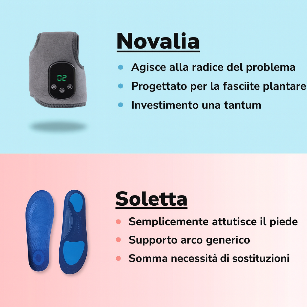 Piedi Rivitalizzati Massaggiatore 3 in 1